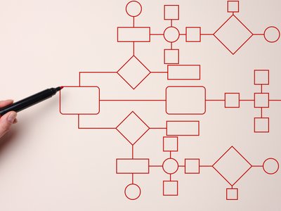 Skuteczne zarządzanie przepływem informacji w firmie dzięki stałej obsłudze IT